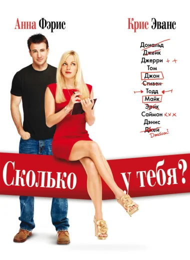 Сколько у тебя?