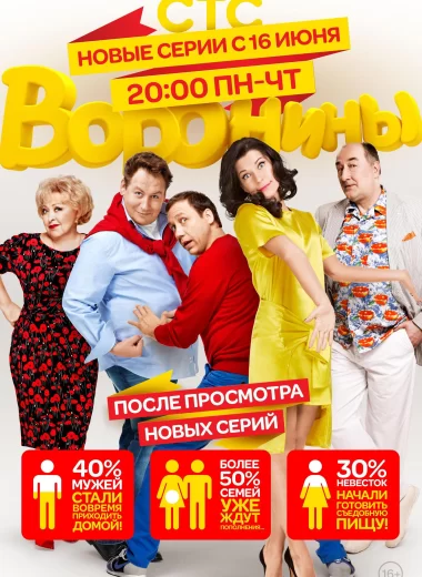 Воронины